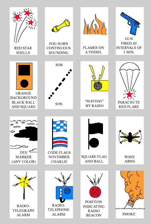 Picture with distress Signals (Rule 37 of COLREGS)