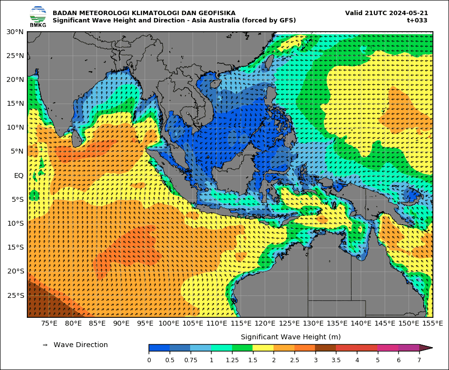 24hr significant wave forecast charts (BMKG/Indonesia)