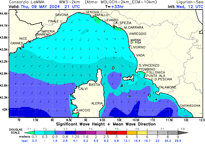 Map of Ligurian sea (Italia): Significant wave height and mean wave direction